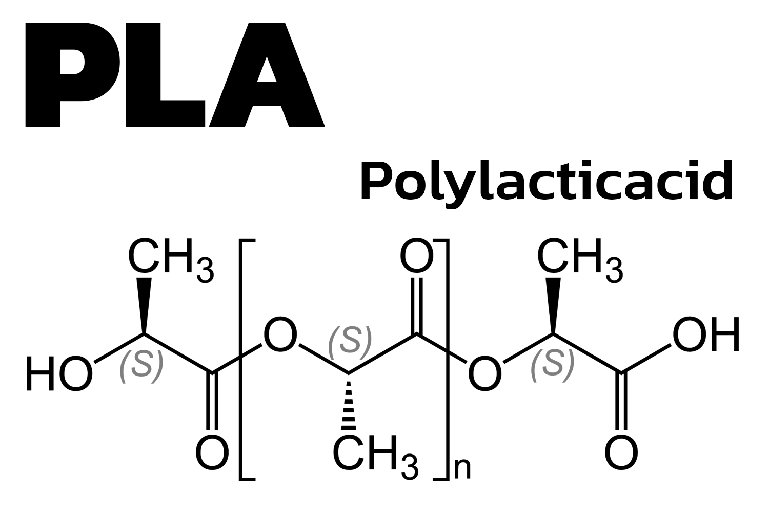 pla